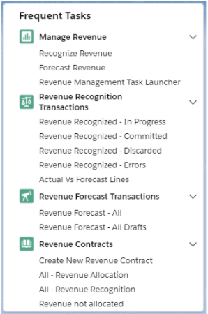 Revenue Management Workspace