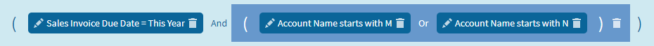 Sales Invoice Due Date = This Year AND Account Name starts with M OR Account Name starts with N