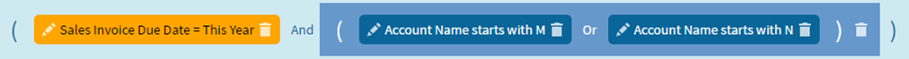 Sales Invoice Due Date = This Year set to Prompt