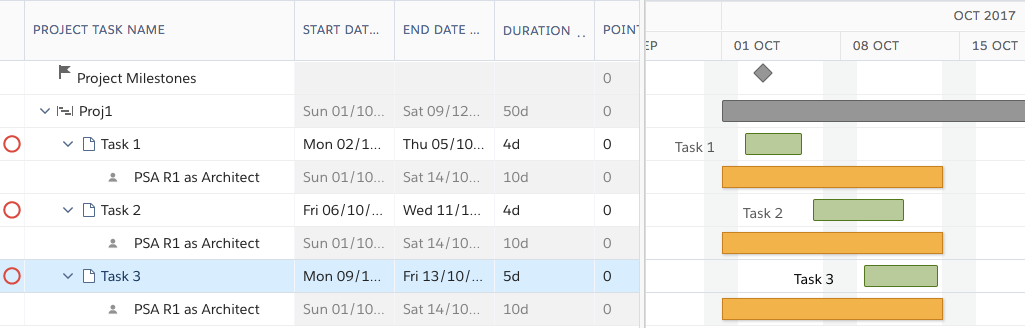 Editing Project Task Details