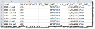 Example image of CSV file displaying different Time Periods of Week Type