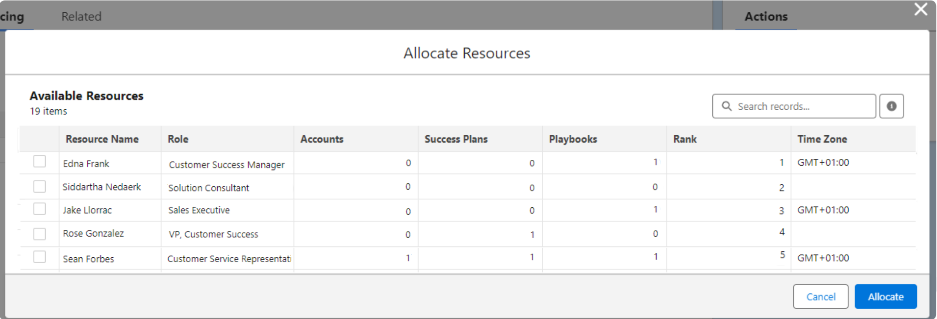 Allocate Resources window with resources ranked by role, then number of active success plans, then number of active playbooks.