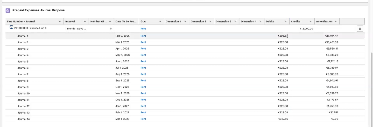 Prepaid expense journals with days pro rata applied