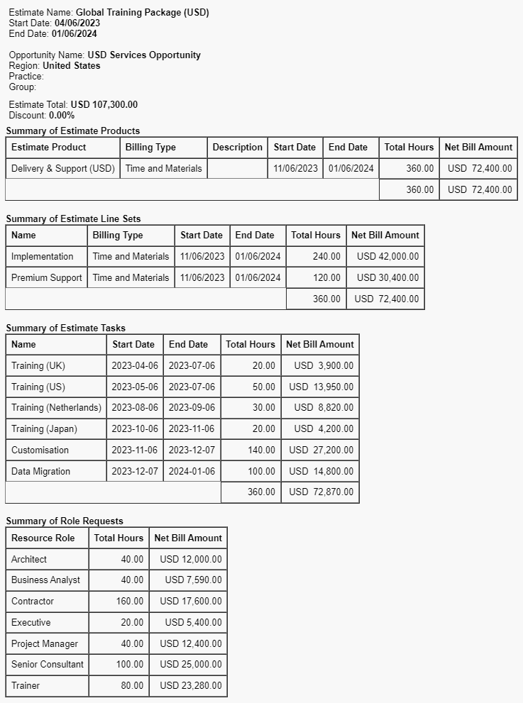 Example document generated from an estimate