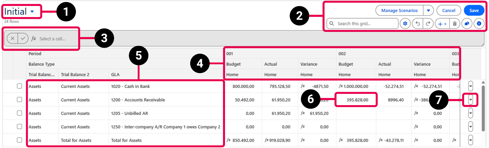 A plan scenario displayed in the plan table, highlighting the different parts of the plan table that contains buttons.